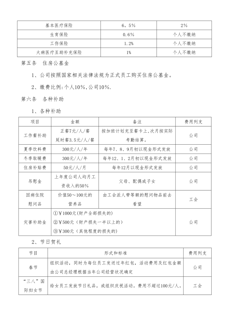 员工福利管理制度13374.doc_第2页