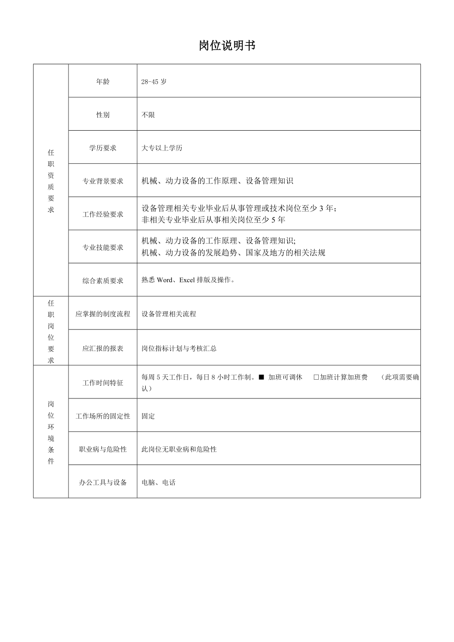 设备管理部经理岗位说明书.doc_第2页