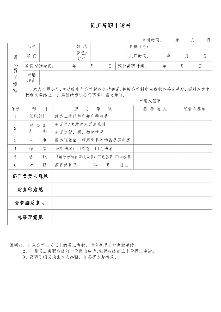 员工离职申请书(新版).doc_第1页