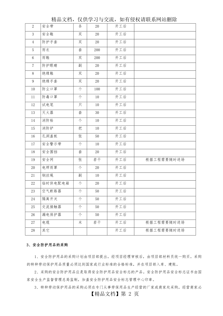 通信工程施工安全防护用品配置方案.doc_第2页