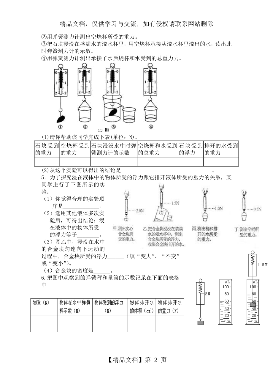 阿基米德原理实验题.doc_第2页