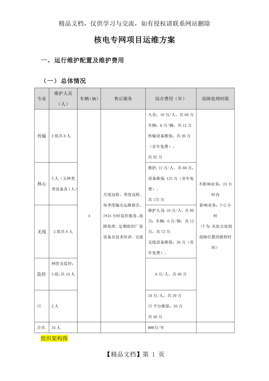 通信运维方案.docx_第1页