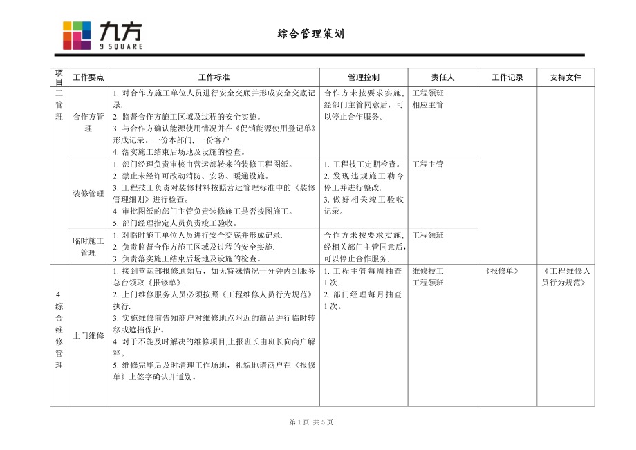 商场工程管理手册(综合管理).doc_第2页