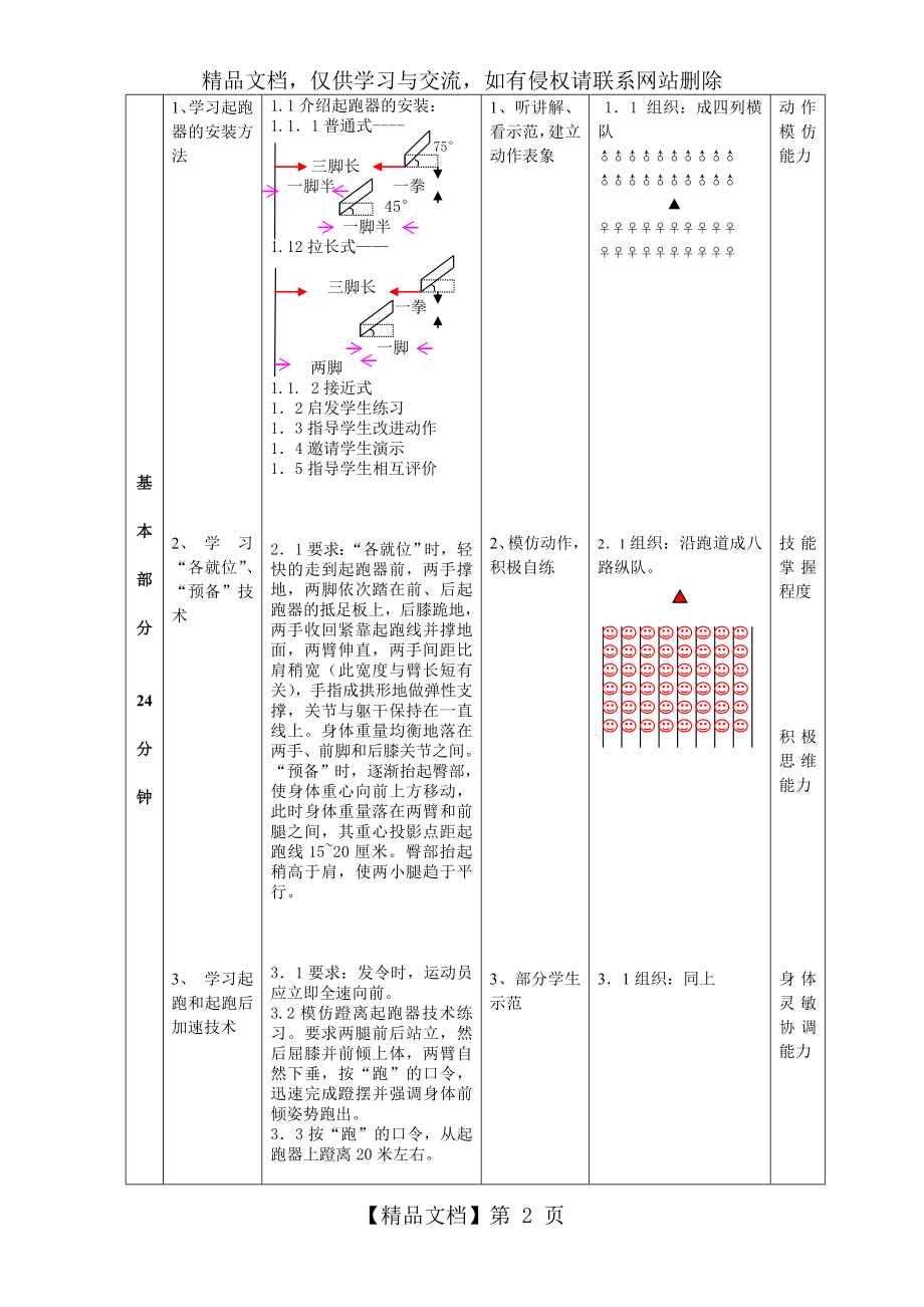 蹲踞式起跑和起跑后加速跑技术课教案.doc_第2页