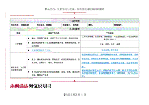 采购经理--岗位职责.doc