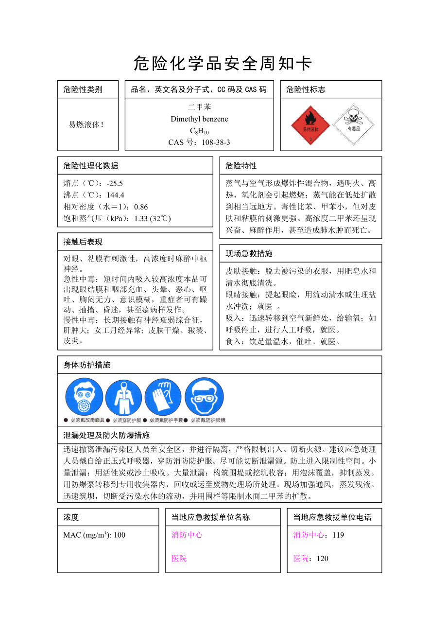 危险化学品安全周知卡(二甲苯).doc_第1页