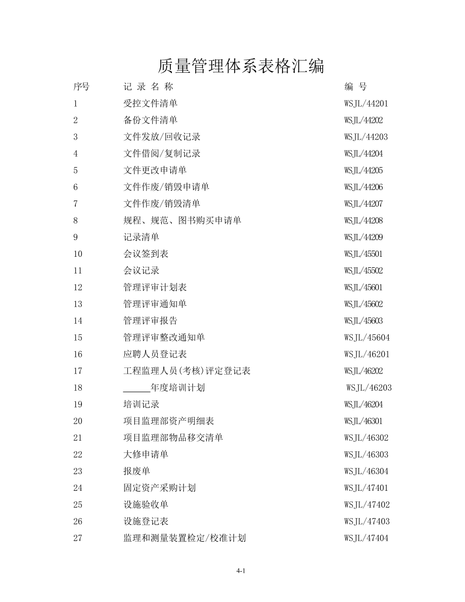 质量管理体系表格汇编1.doc_第1页