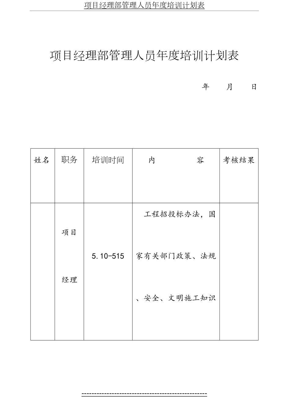 项目经理部管理人员年度培训计划表.doc_第2页