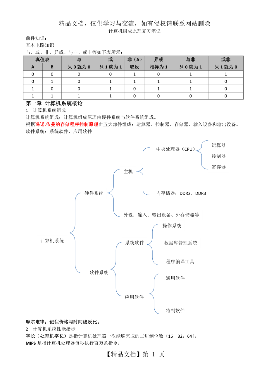 计算机组成原理复习笔记.doc_第1页