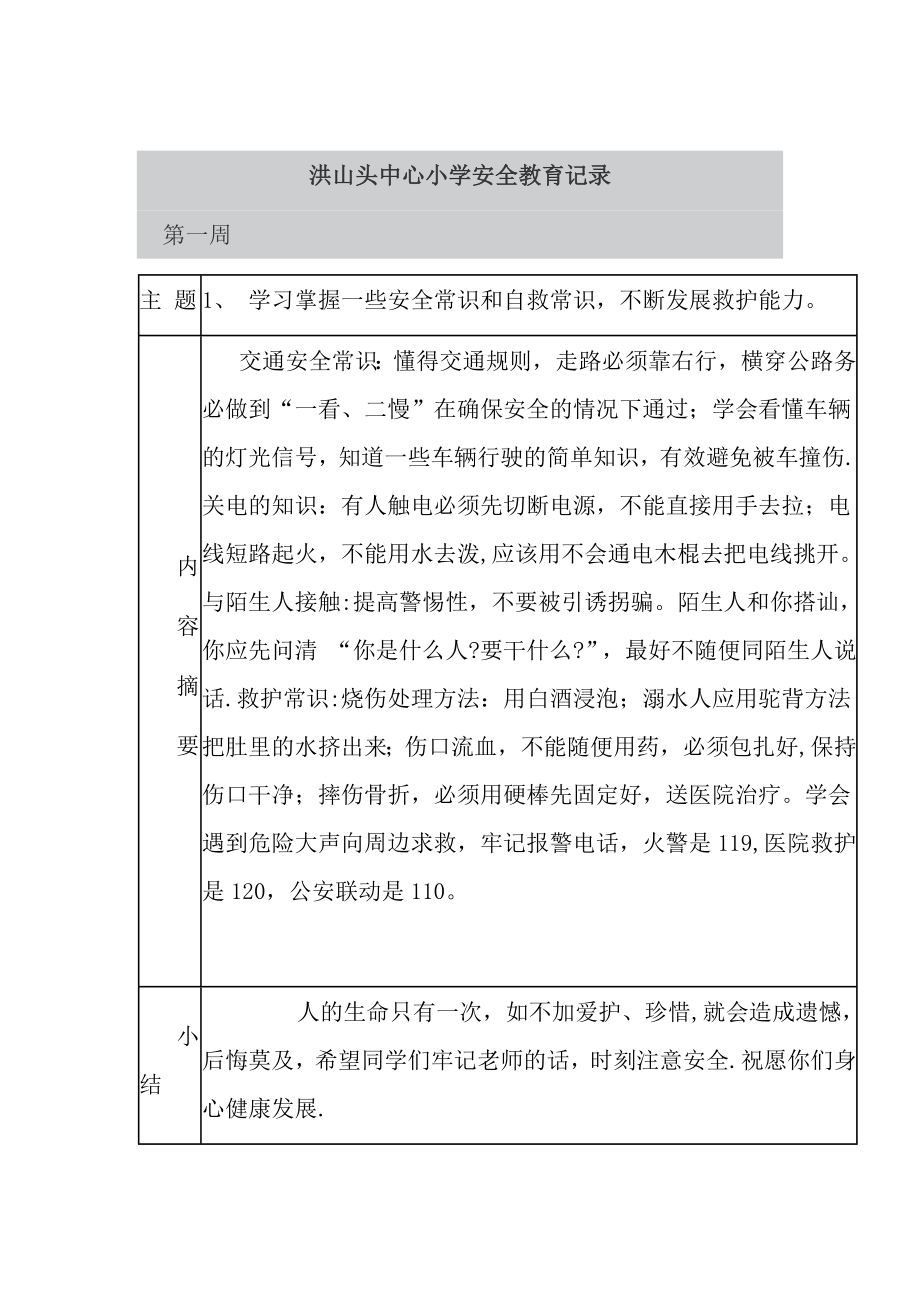 学校每周安全教育记录71004.doc_第1页