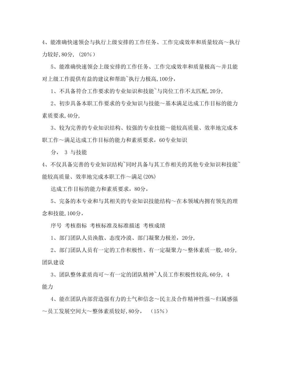 运营经理绩效考核表&#40;董事长&#41;.doc_第2页