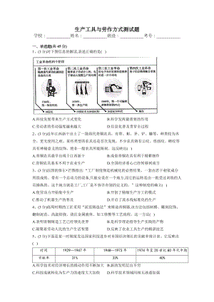 第二单元 生产工具与劳作方式 测试题--高中历史统编版（2019）选择性必修二经济与社会生活.docx