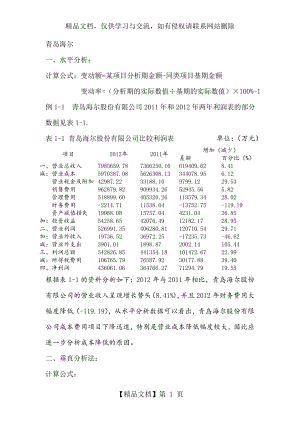 青岛海尔利润表分析.doc