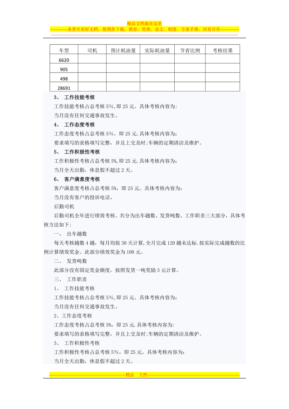 运输部(货车司机)绩效考核方案.docx_第2页