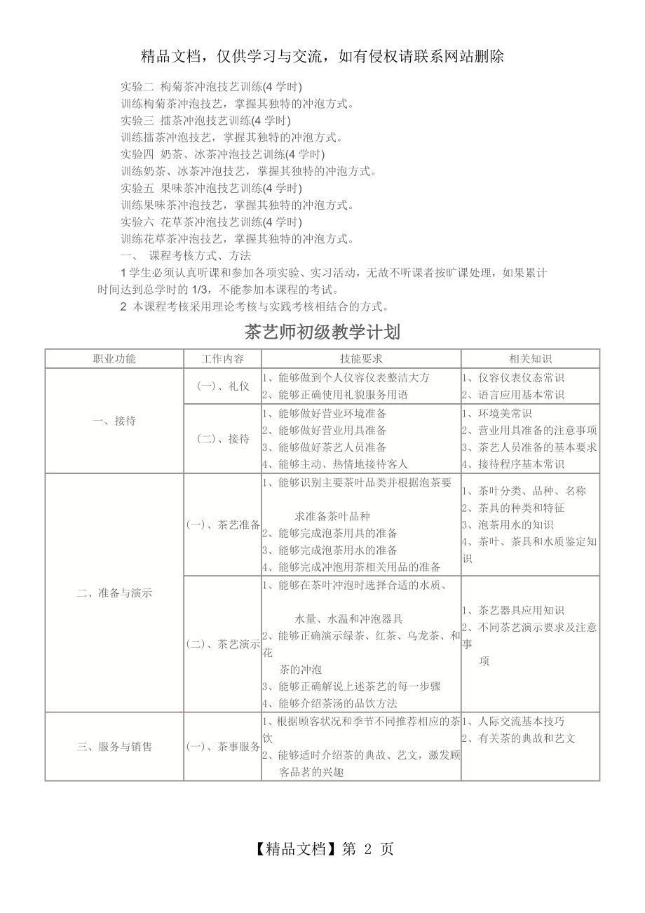 茶艺师(初级)教学计划及大纲.docx_第2页