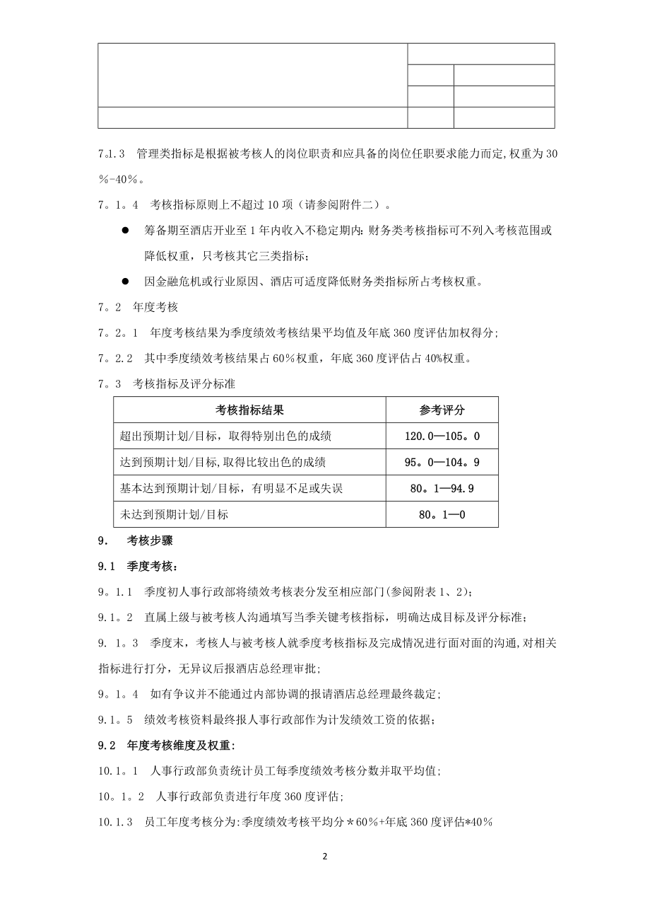 四季酒店===管理人员绩效管理办法.doc_第2页