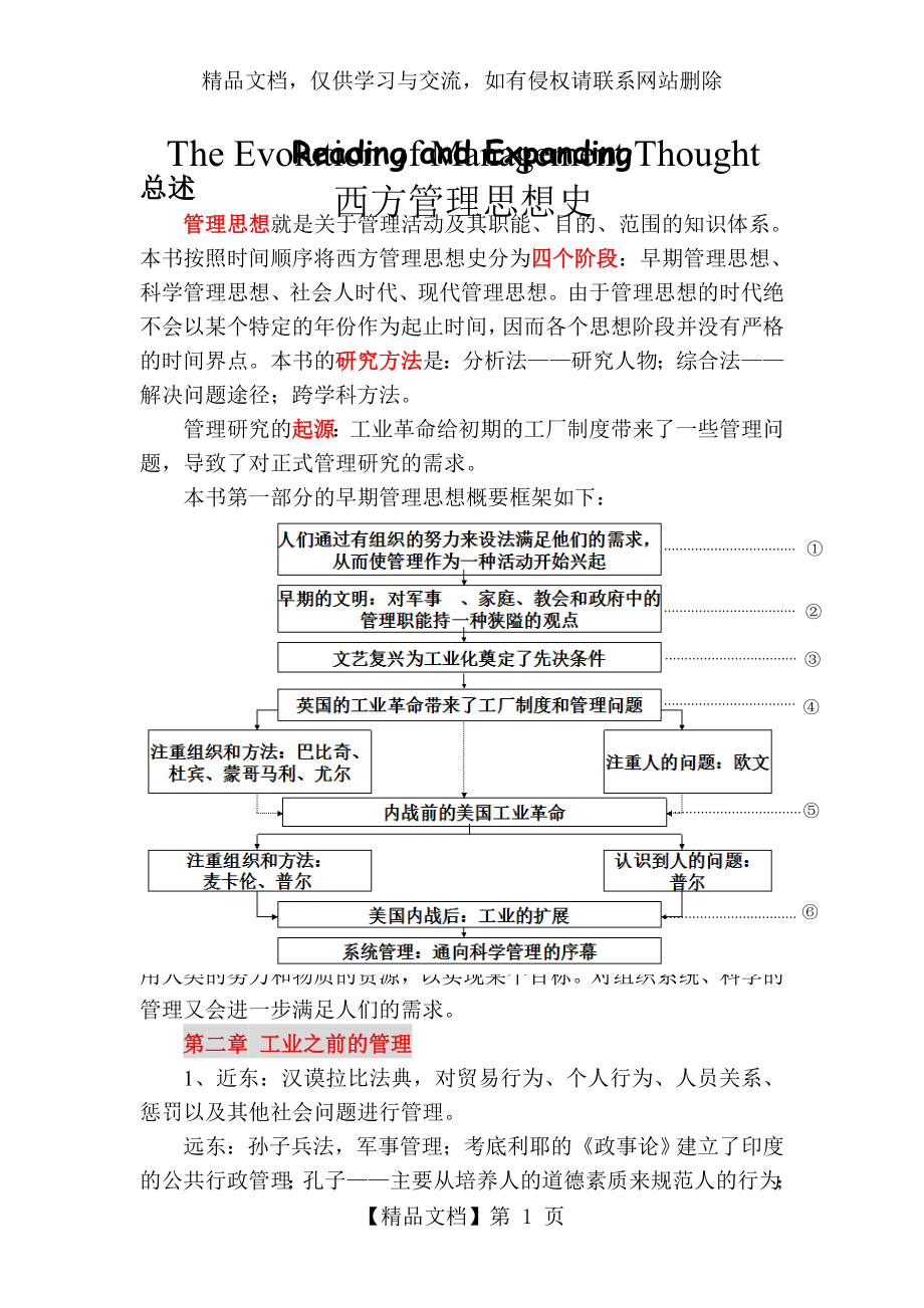 西方管理思想史(第1章-第6章).doc_第1页