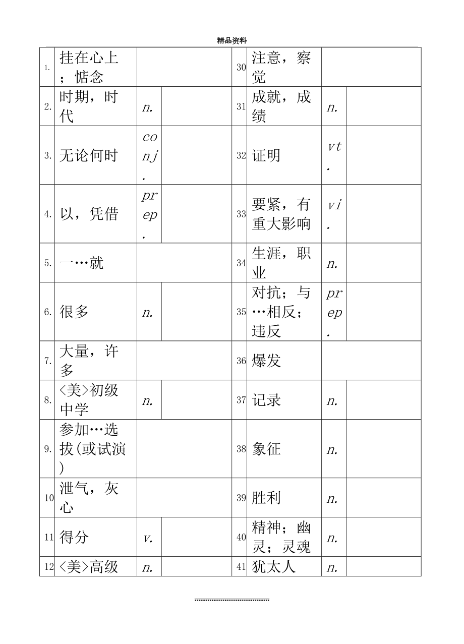 最新9A+Unit4+单词和词组默写纸.doc_第2页