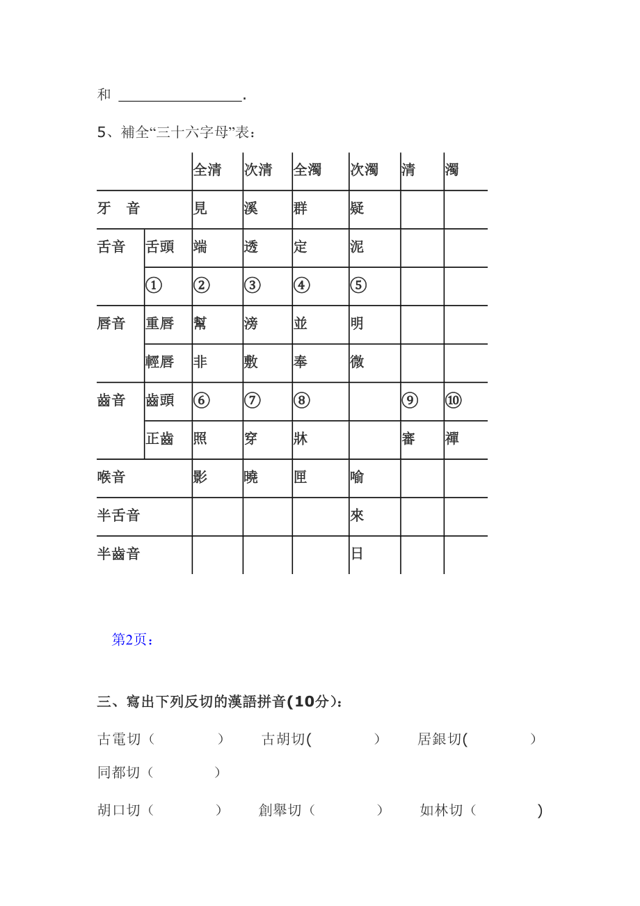 四川大学期末考试试题——古代汉语.doc_第2页