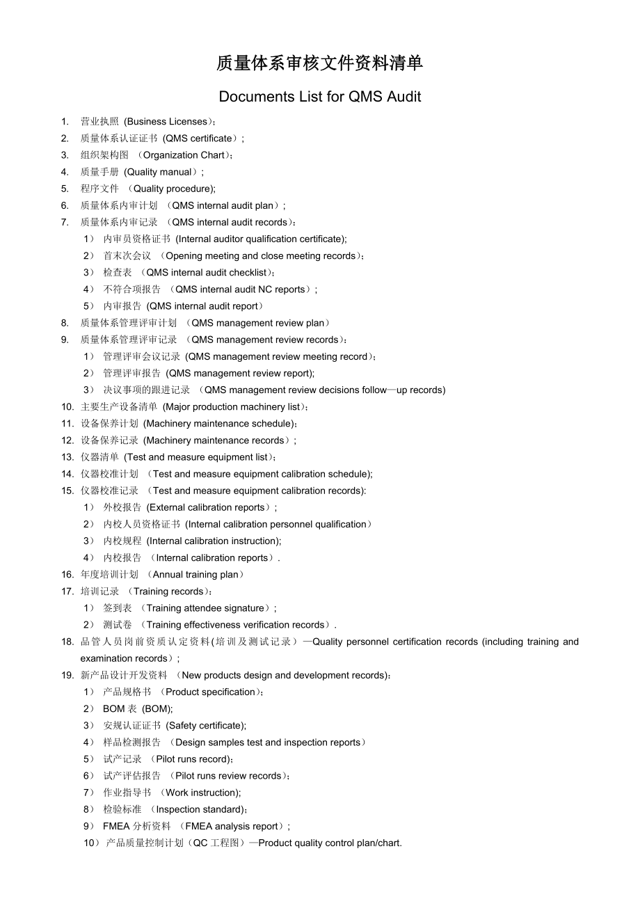 质量体系文件审核资料清单.doc_第1页