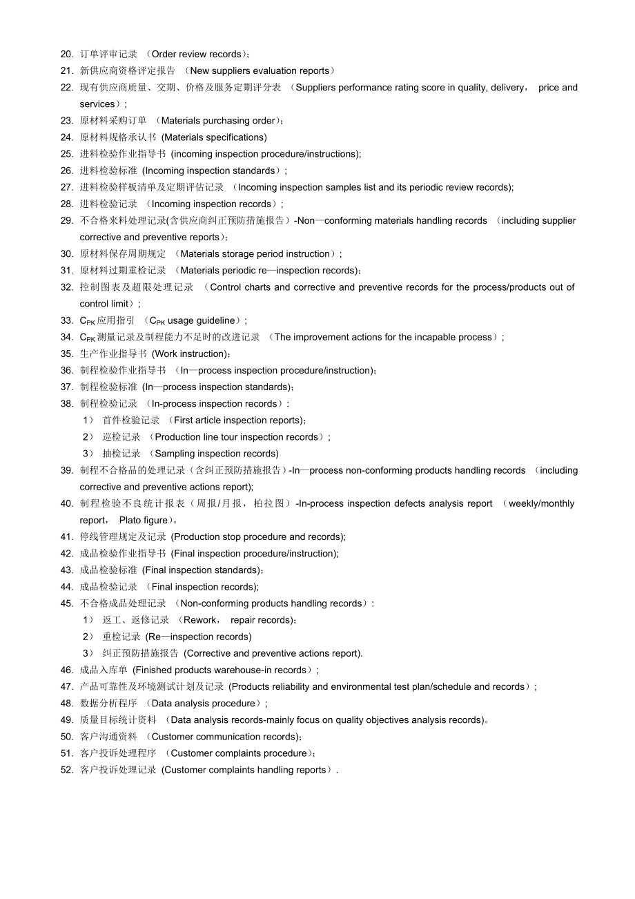 质量体系文件审核资料清单.doc_第2页