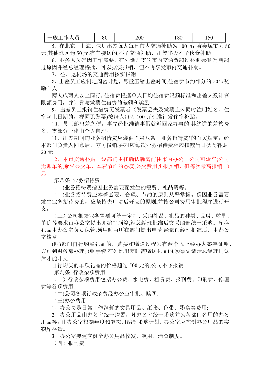 费用管理办法1.docx_第2页