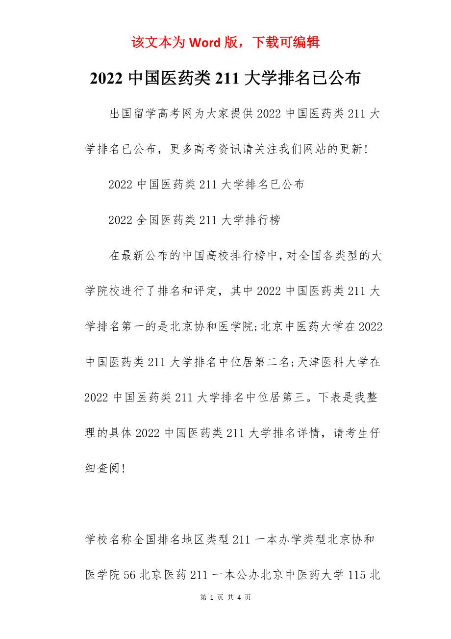 2022中国医药类211大学排名已公布.docx_第1页