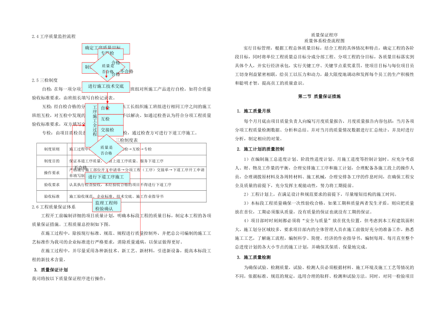 第九章-质量保证体系及质量保证措施.doc_第2页