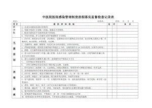 医院科室院感监控自查记录表(1).doc