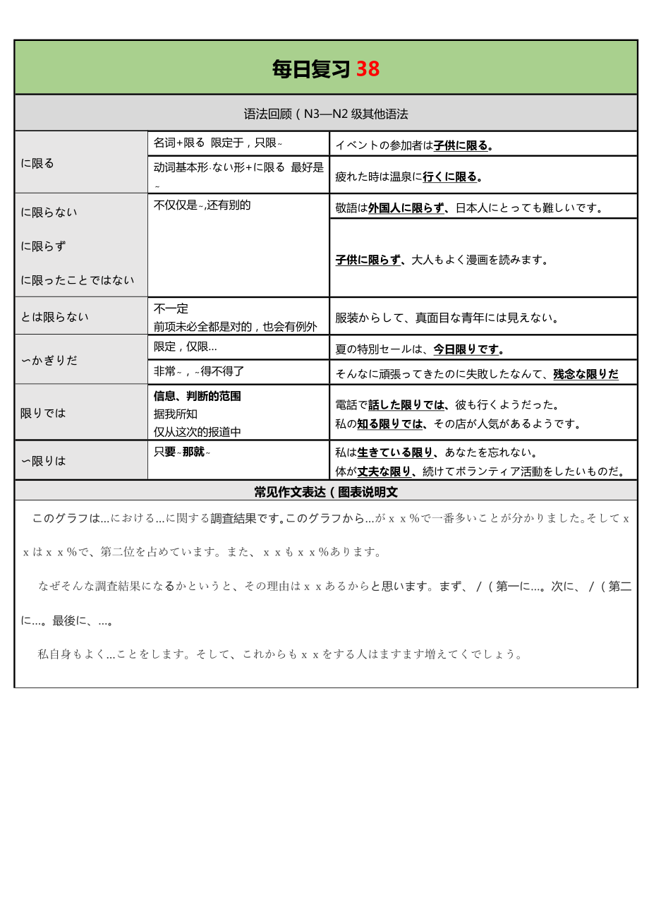 语法复习 基础单词逐课过关第38天学案--大家的日语高考一轮复习.docx_第1页