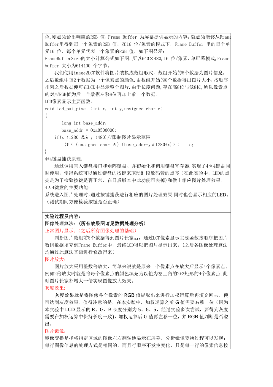 基于ARM7芯片的数码相框开发.doc_第2页