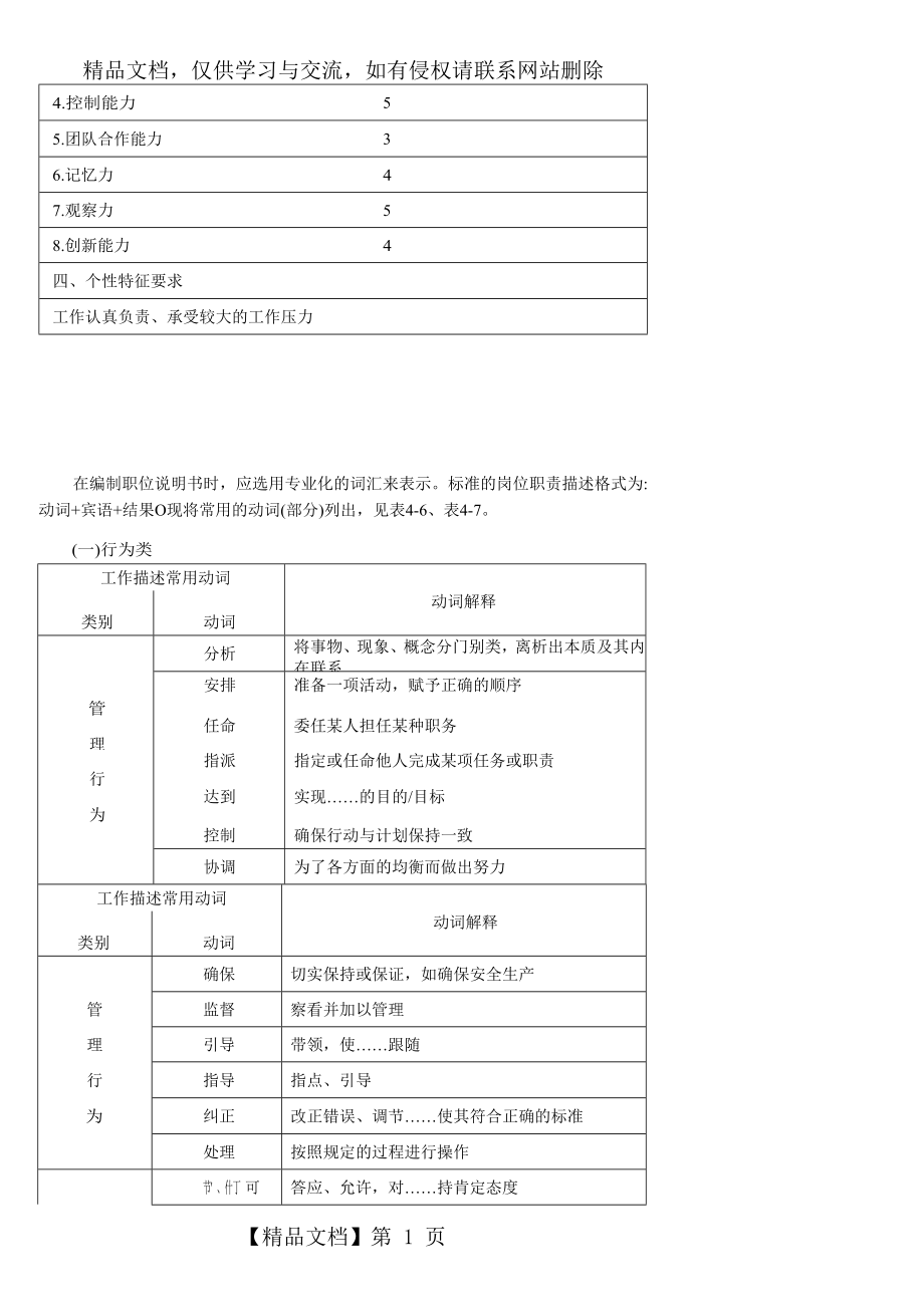 职位说明书常用动词.doc_第1页