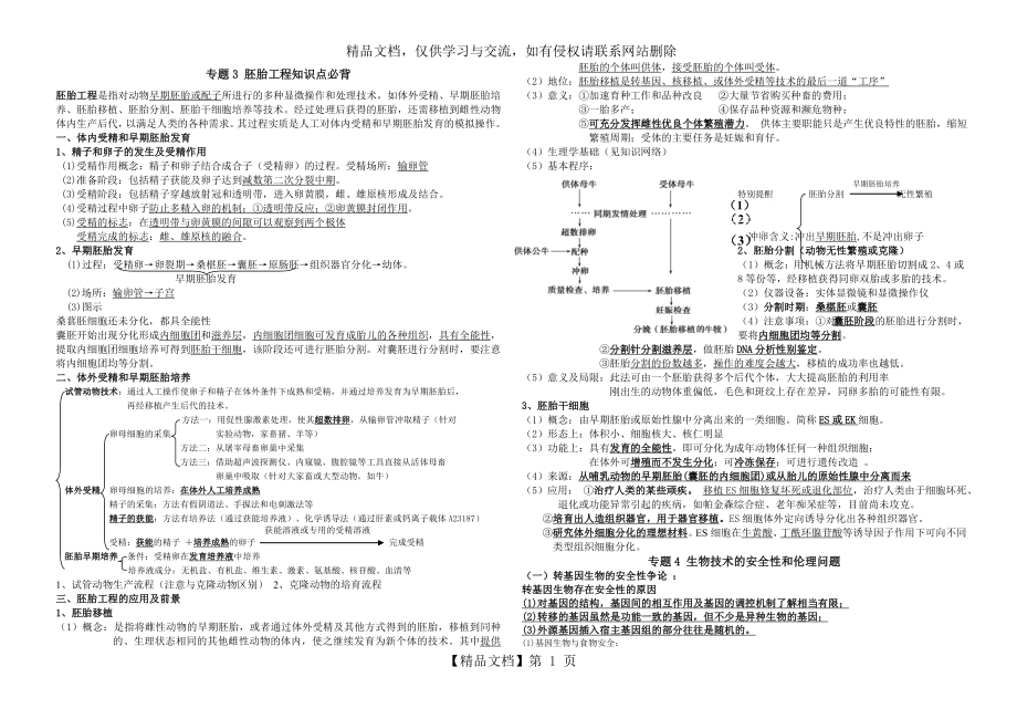 选修三--专题3、4-胚胎工程知识点必背.doc_第1页