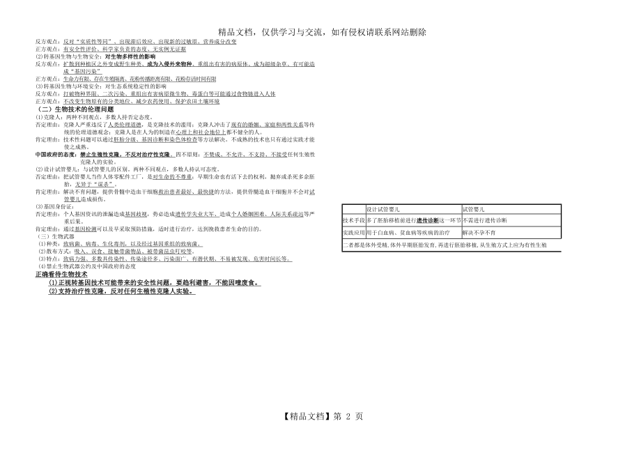 选修三--专题3、4-胚胎工程知识点必背.doc_第2页