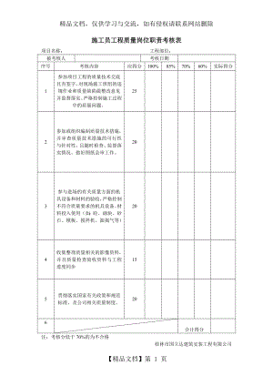 项目部各岗位工程质量考核表.doc