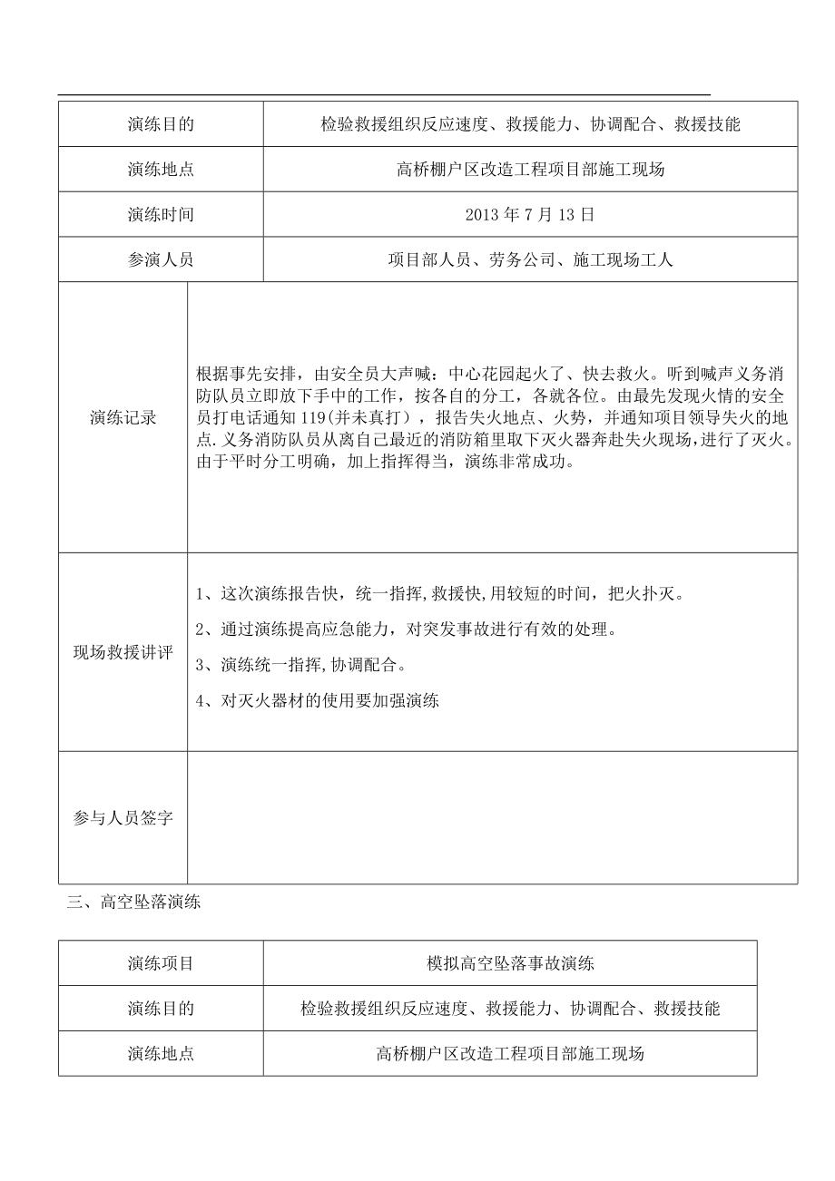 安全事故应急救援预案演练记录表(优秀范文).doc_第2页