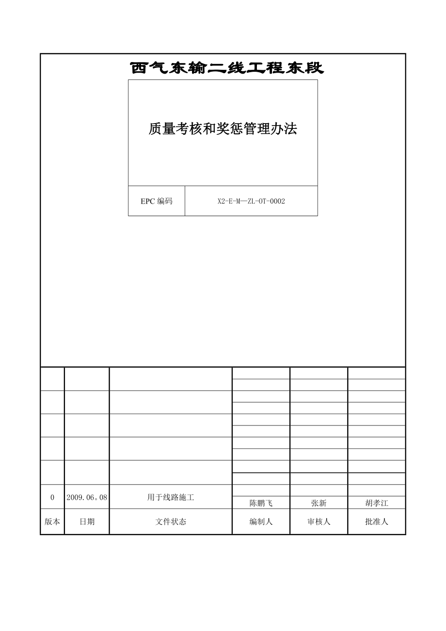 质量考核和奖惩管理办法.doc_第1页