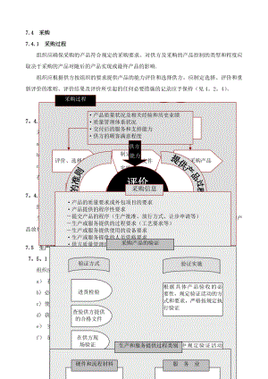 质量管理体系教程(7.4-7.6).doc