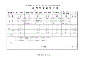 结构化面试评分表和合分表.doc