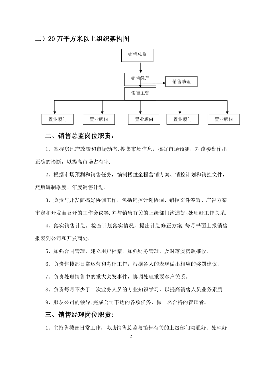 诚信房地产公司管理手册.doc_第2页