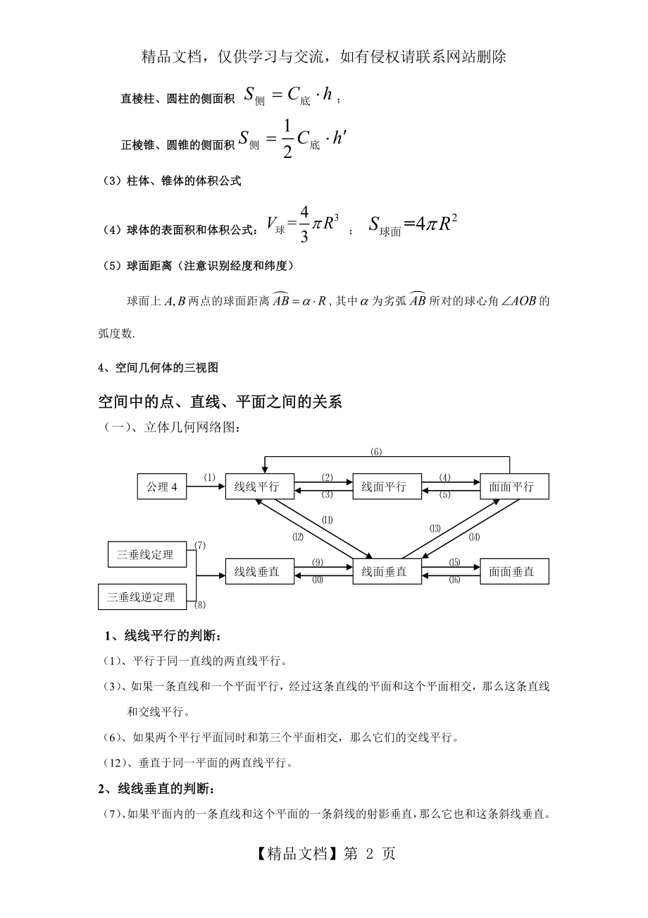 立体几何知识点总结.docx_第2页