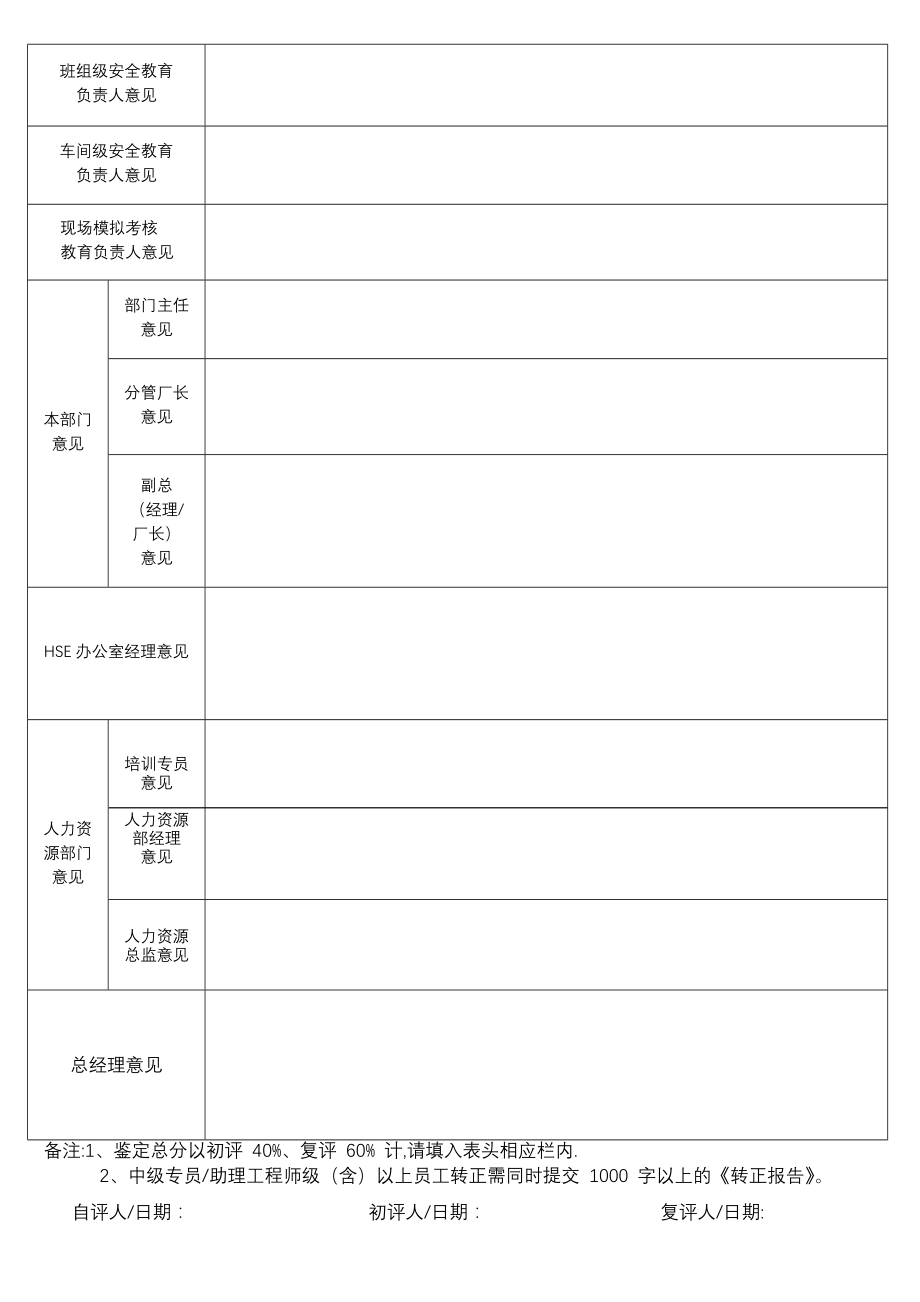 转岗、复工员工转正审批表.docx_第2页