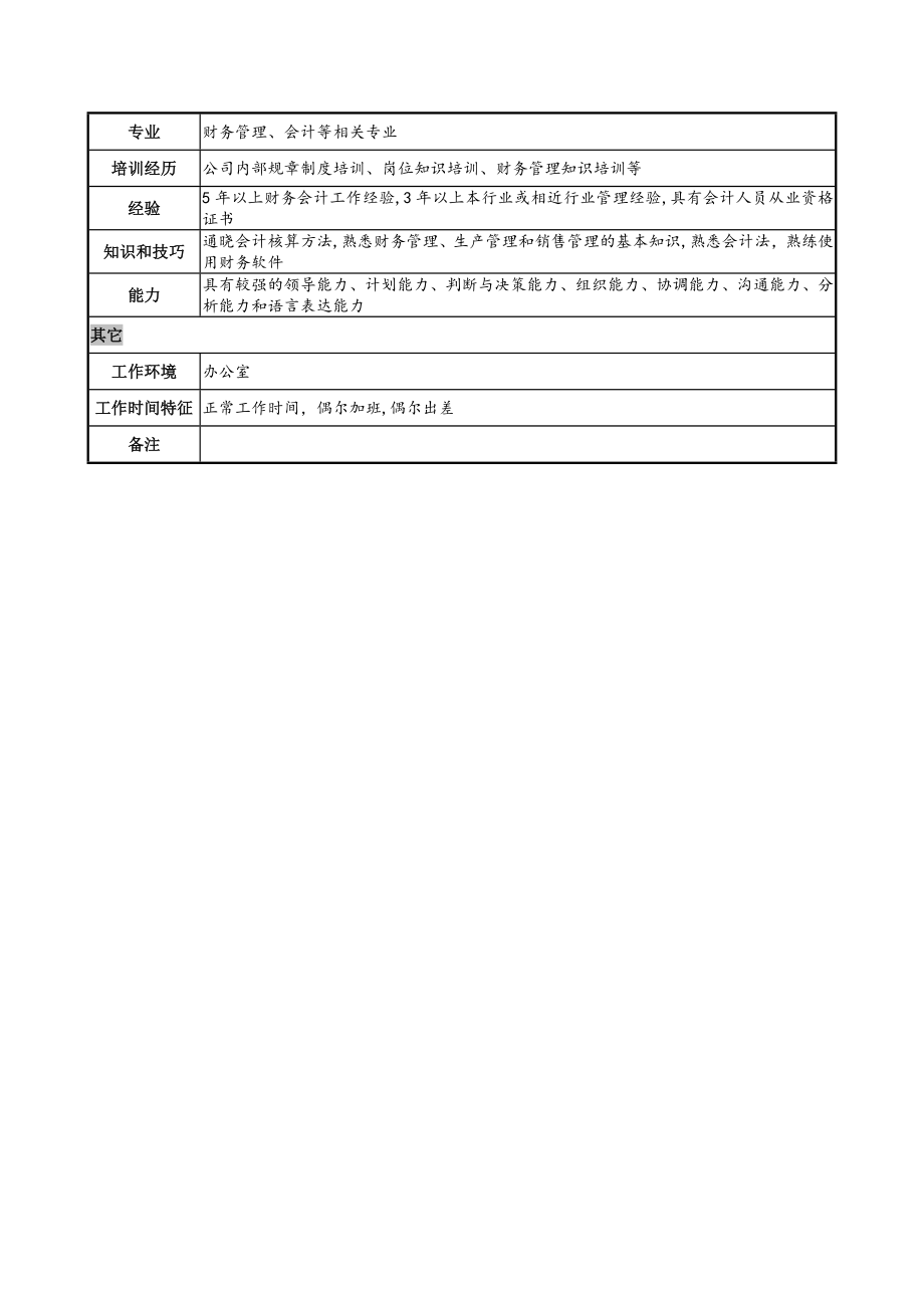 财务会计经理岗位说明书.docx_第2页