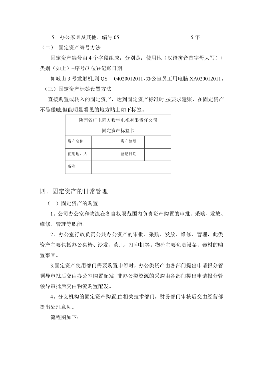 固定资产实物管理办法66962.doc_第2页