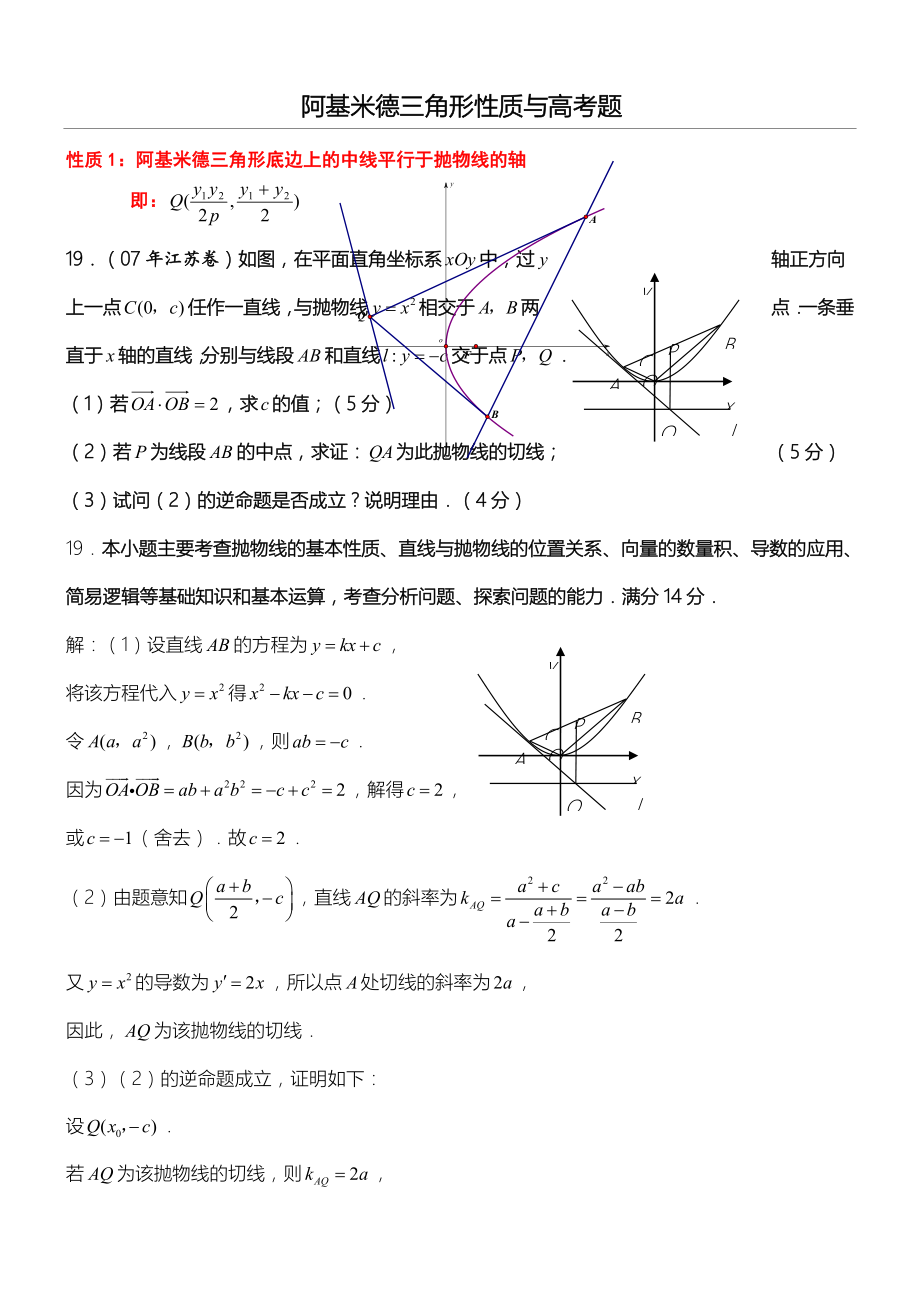 阿基米德三角形性质与高考习习题-DOC.doc_第1页