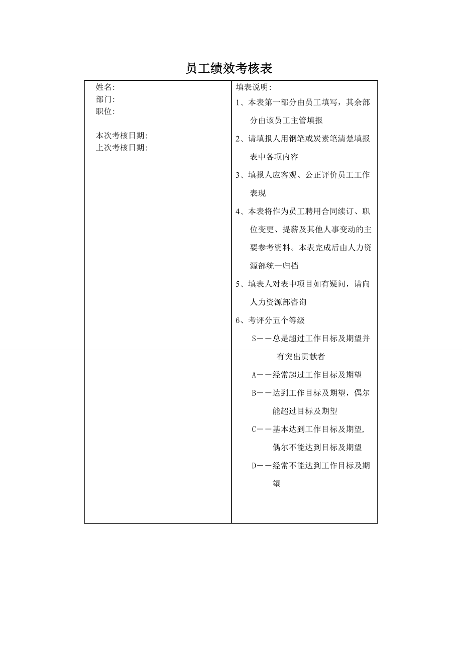 员工绩效考核表(范本)1.doc_第1页