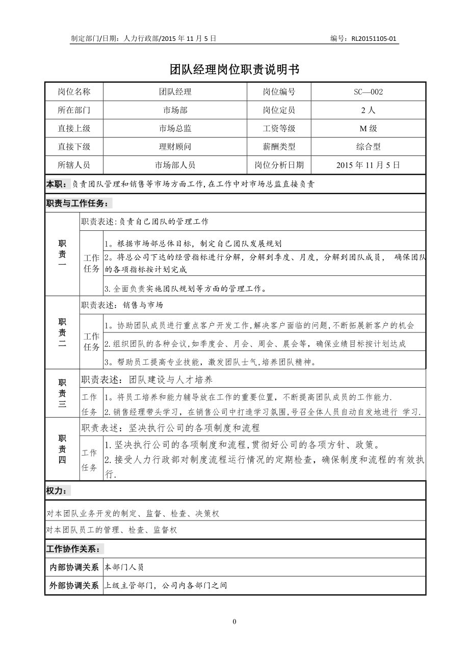 团队经理岗位职责说明书--.doc_第1页