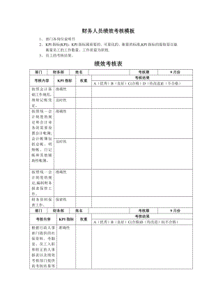 财务人员绩效考核模板.doc