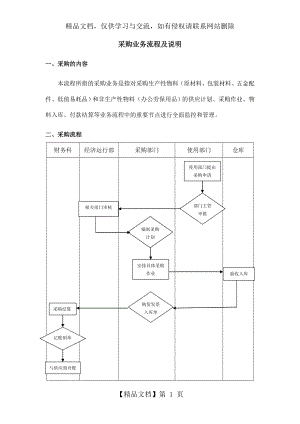 采购业务流程及方案.doc