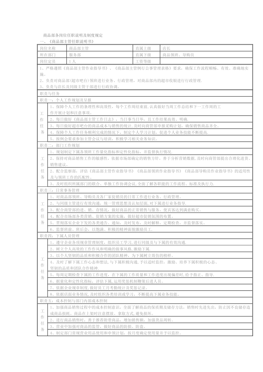 商品部各岗位任职说明及制度规定-KTV.doc_第1页